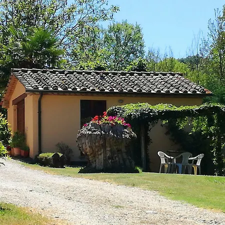 Casanova Di Campersalle