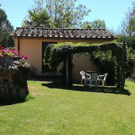 Casanova Di Campersalle Città di Castello